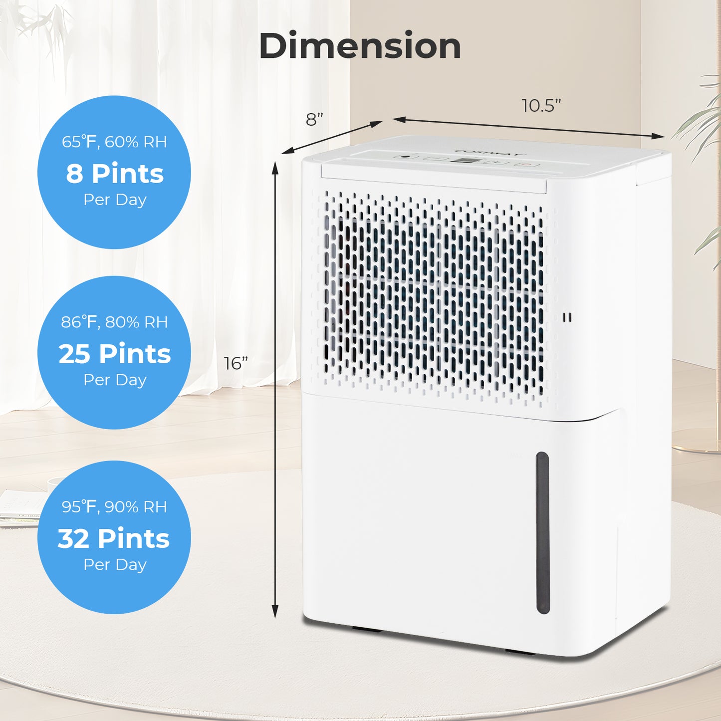 2000 Sq. Ft 32 White Pint Dehumidifier with Continuous/Drying/Auto Mode