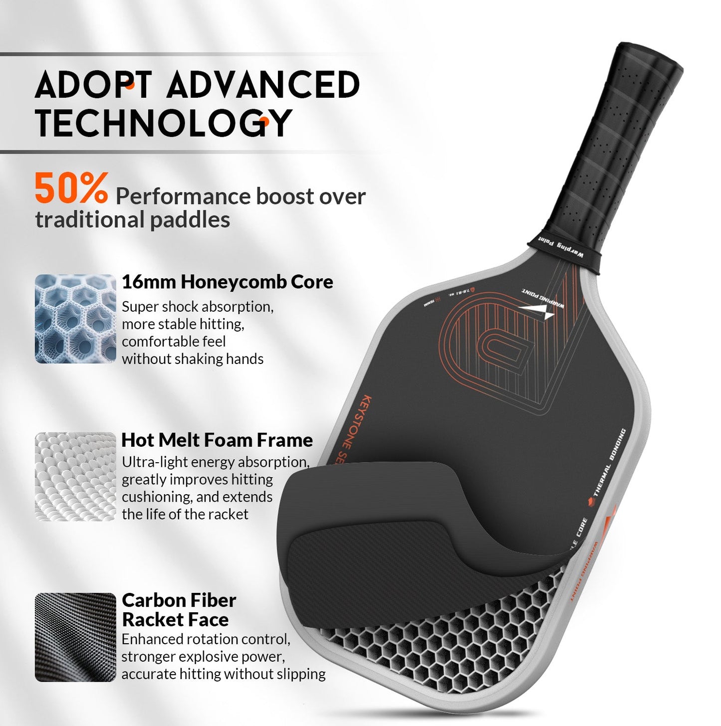 Keystone White Pickleball Paddle – 16mm Honeycomb Core