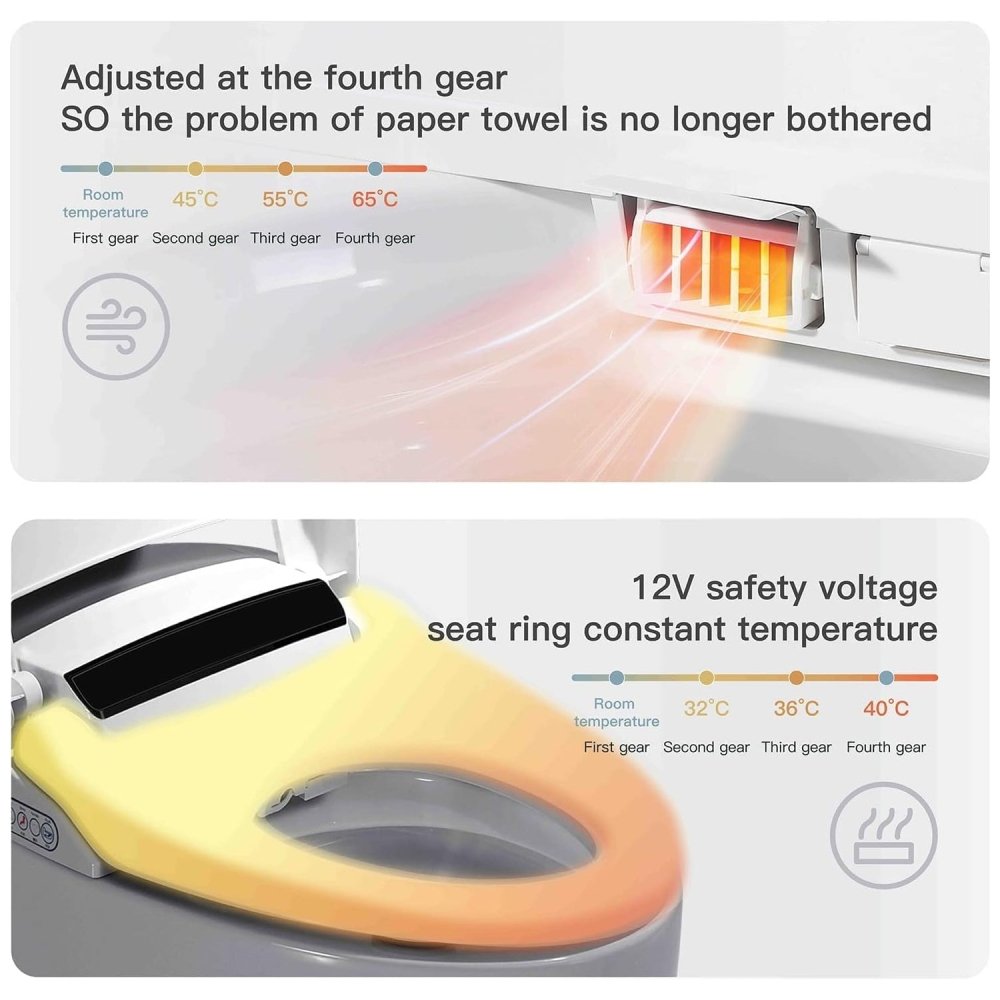 Alora Premium Automatic Single-Piece Home Smart Toilet with Bidet, Foot Sensor, and Heated Seat