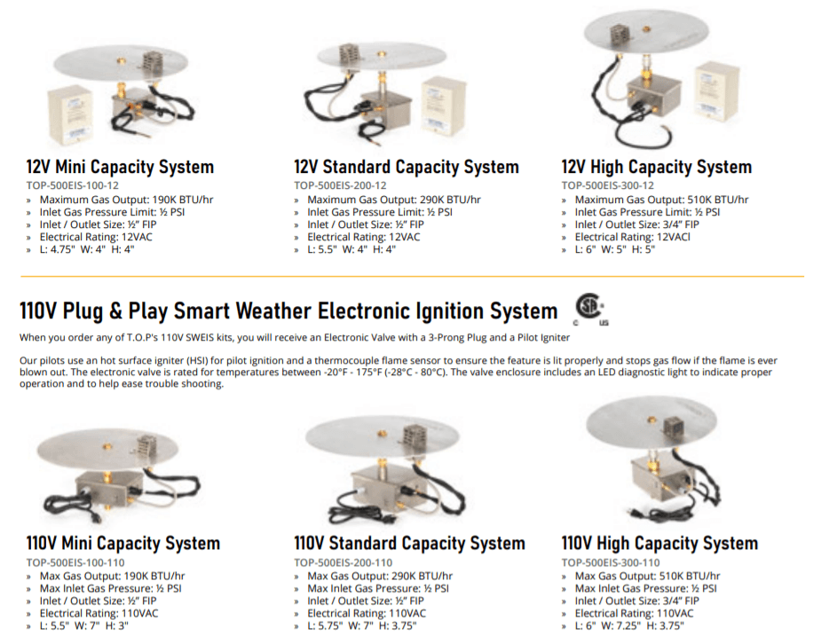 ElectronicSystems