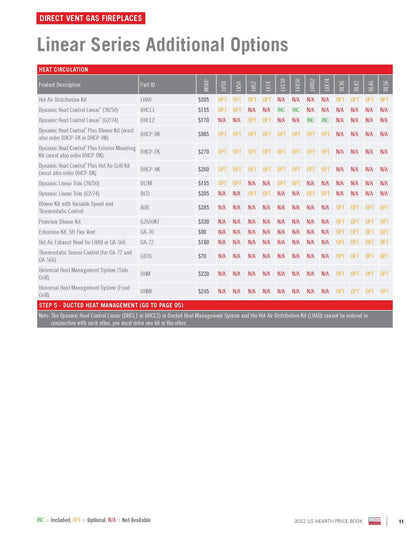 Vector Luxuria AscentLinearSeriesAdditionalOptions 2