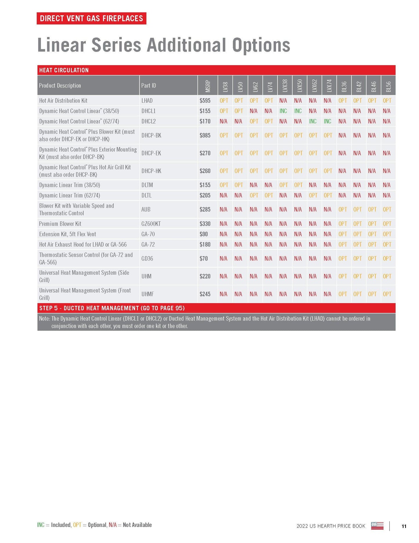 Vector Luxuria AscentLinearSeriesAdditionalOptions 2