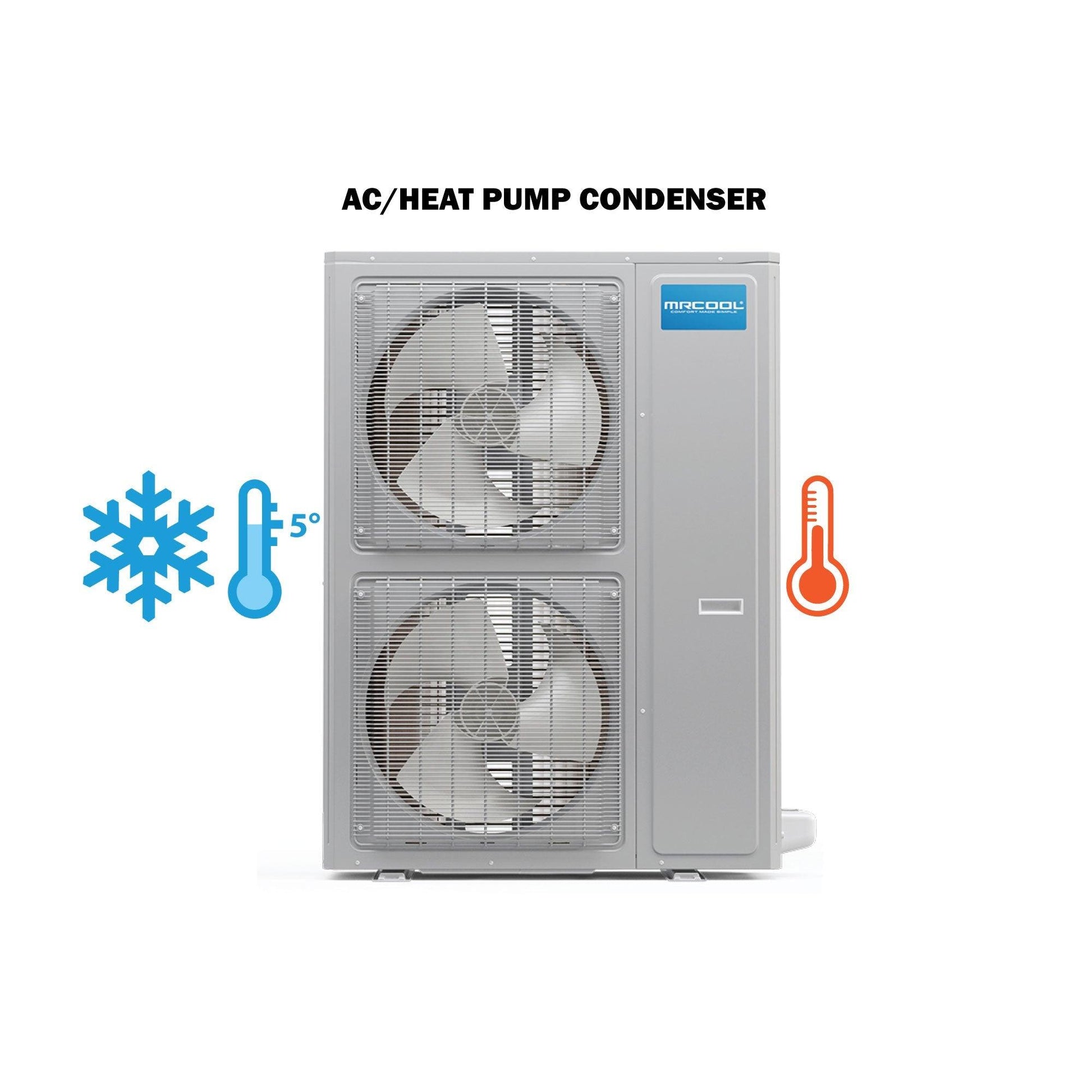 condenser heat and AC 2