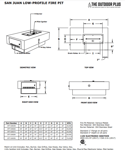 sanjuanspecsheet1